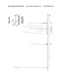 METHODS FOR MANUFACTURING TETRANOR-PROSTAGLANDIN D, J, E, A AND F     METABOLITES diagram and image