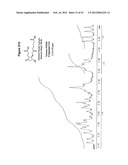 METHODS FOR MANUFACTURING TETRANOR-PROSTAGLANDIN D, J, E, A AND F     METABOLITES diagram and image