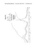 METHODS FOR MANUFACTURING TETRANOR-PROSTAGLANDIN D, J, E, A AND F     METABOLITES diagram and image