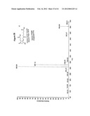 METHODS FOR MANUFACTURING TETRANOR-PROSTAGLANDIN D, J, E, A AND F     METABOLITES diagram and image