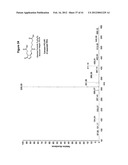 METHODS FOR MANUFACTURING TETRANOR-PROSTAGLANDIN D, J, E, A AND F     METABOLITES diagram and image