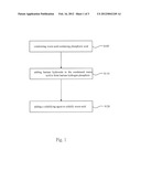 METHOD FOR SOLIDIFYING AND STABILIZING WASTE ACID diagram and image