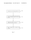 METHOD FOR SOLIDIFYING AND STABILIZING WASTE ACID diagram and image