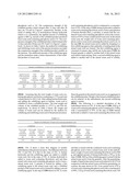 METHOD FOR SOLIDIFYING AND STABILIZING WASTE ACID diagram and image