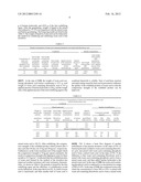 METHOD FOR SOLIDIFYING AND STABILIZING WASTE ACID diagram and image