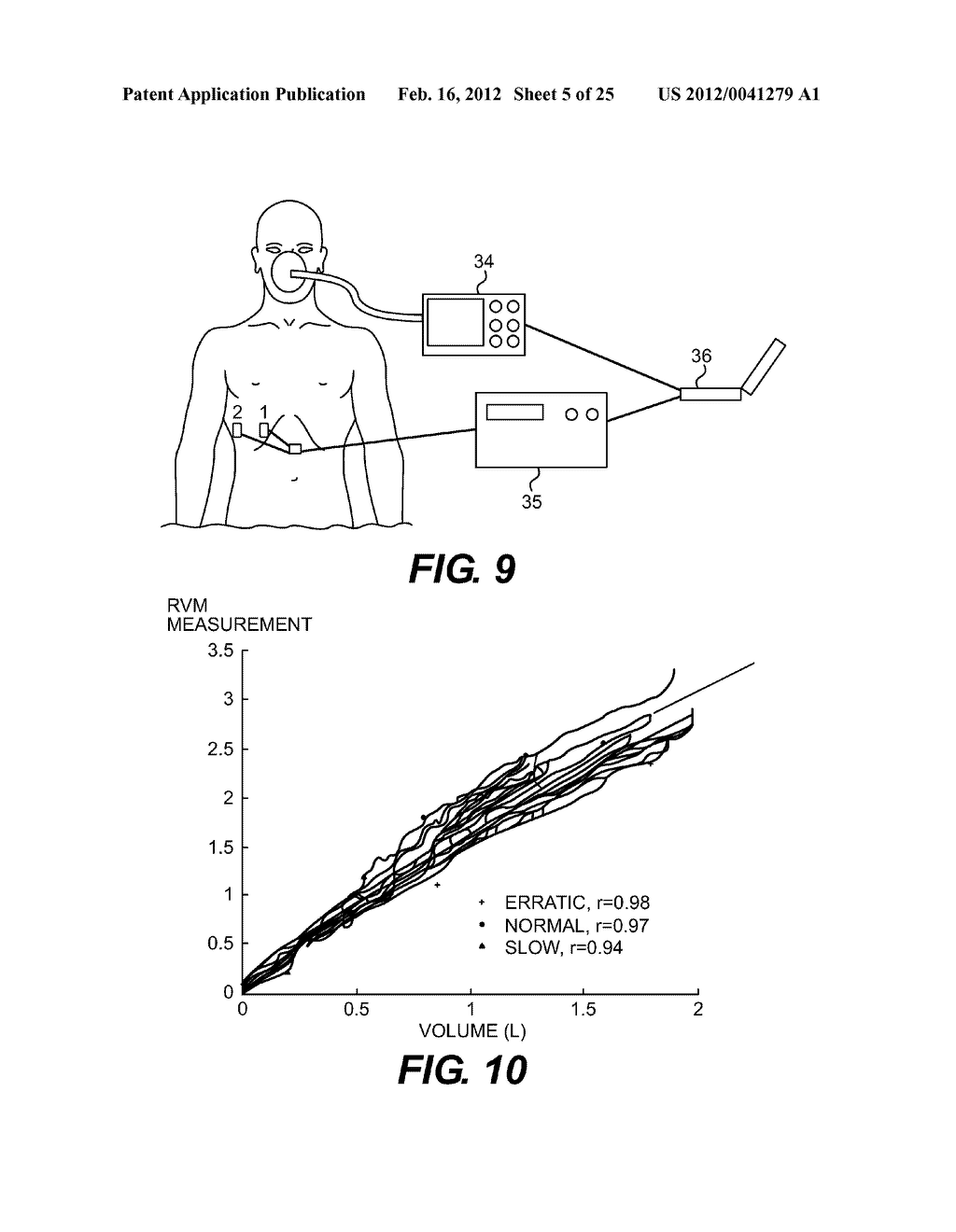 DEVICES AND METHODS FOR RESPIRATORY VARIATION MONITORING BY MEASUREMENT OF     RESPIRATORY VOLUMES, MOTION AND VARIABILITY - diagram, schematic, and image 06