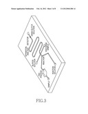 APPARATUS AND METHOD FOR BODY INFORMATION ACQUISITION IN PORTABLE TERMINAL diagram and image