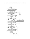 APPARATUS AND METHOD FOR BODY INFORMATION ACQUISITION IN PORTABLE TERMINAL diagram and image