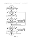 APPARATUS AND METHOD FOR BODY INFORMATION ACQUISITION IN PORTABLE TERMINAL diagram and image