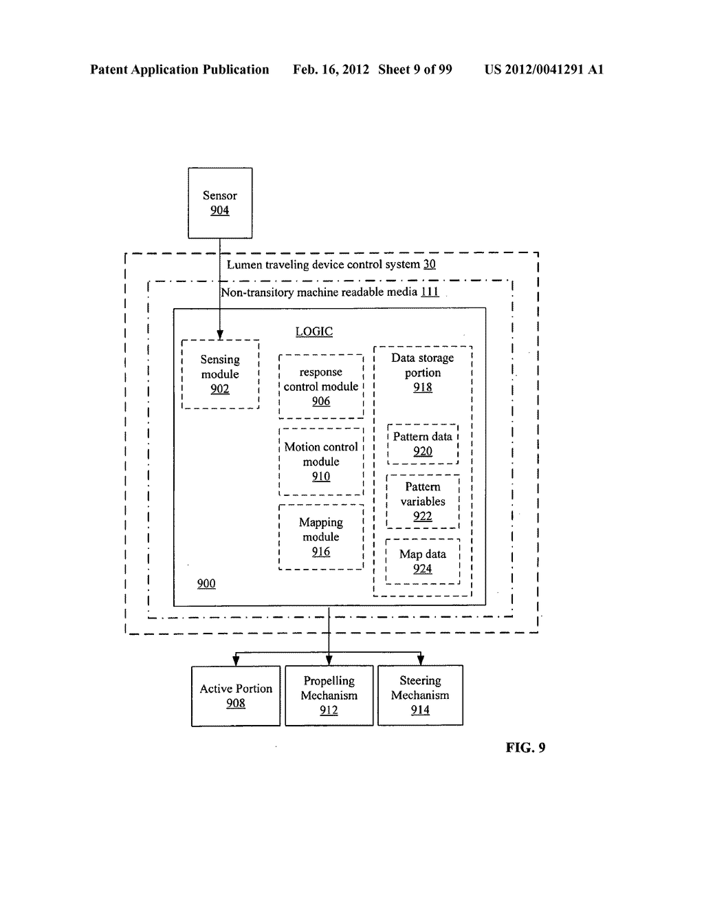 Temporal control of a lumen traveling device in a body tube tree - diagram, schematic, and image 10