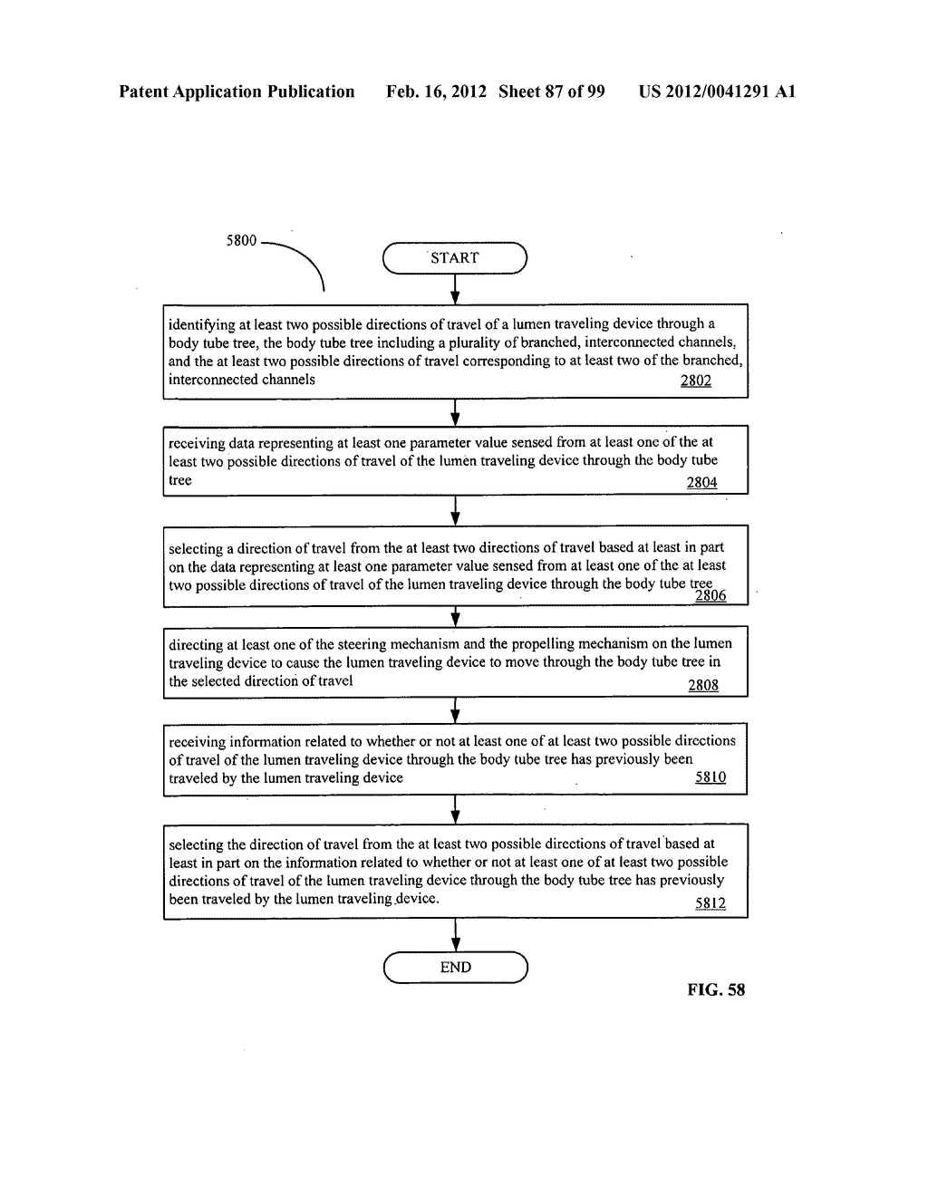 Temporal control of a lumen traveling device in a body tube tree - diagram, schematic, and image 88