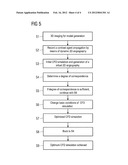 METHOD FOR SIMULATING A BLOOD FLOW diagram and image