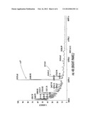 PHAGE ANTIBODIES TO RADIATION-INDUCIBLE NEOANTIGENS diagram and image