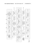 METHOD AND SYSTEM FOR PATIENT-SPECIFIC MODELING OF BLOOD FLOW diagram and image