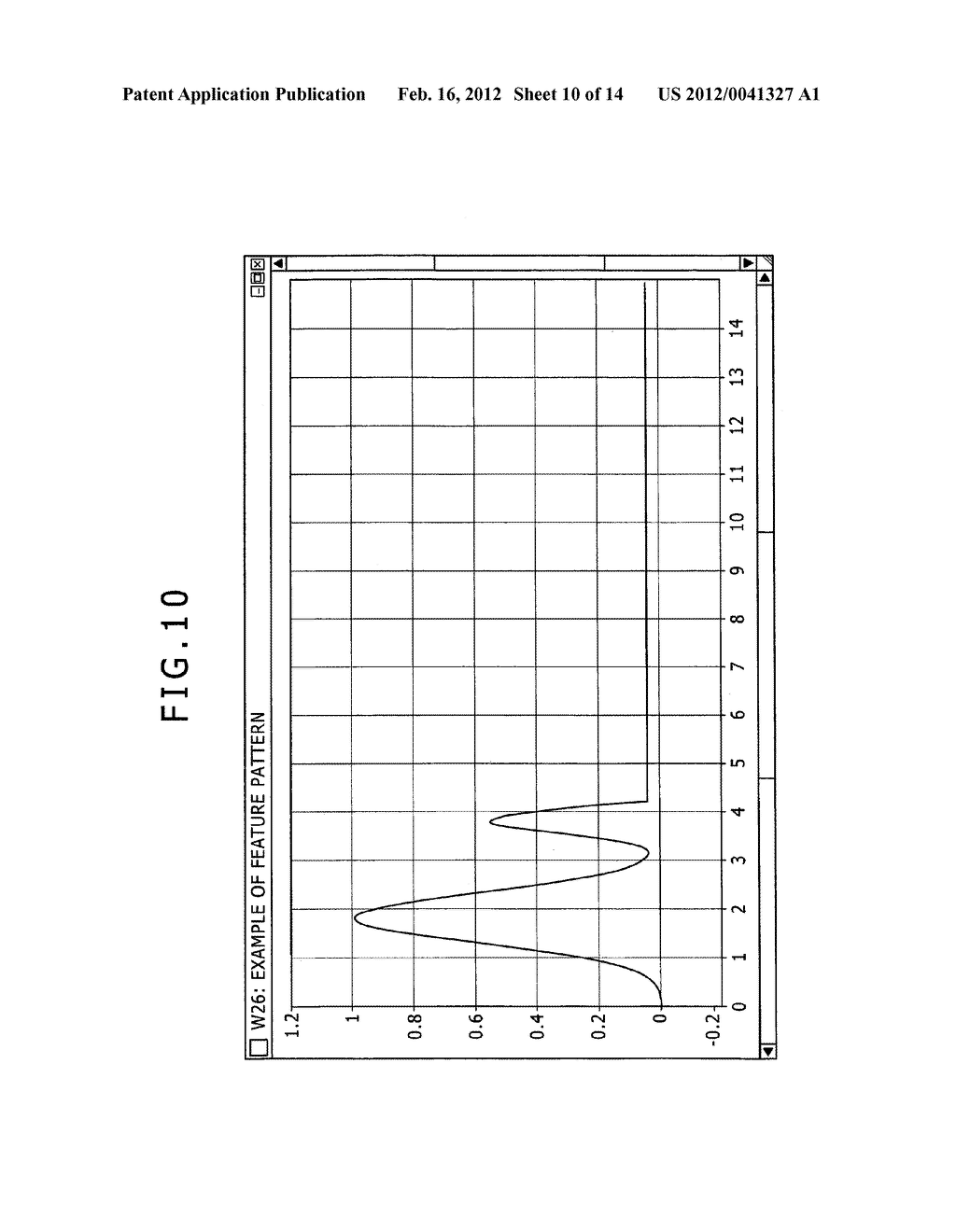 SYSTEM AND METHOD FOR ANALYZING WAVES OF ELECTROCARDIOGRAM - diagram, schematic, and image 11