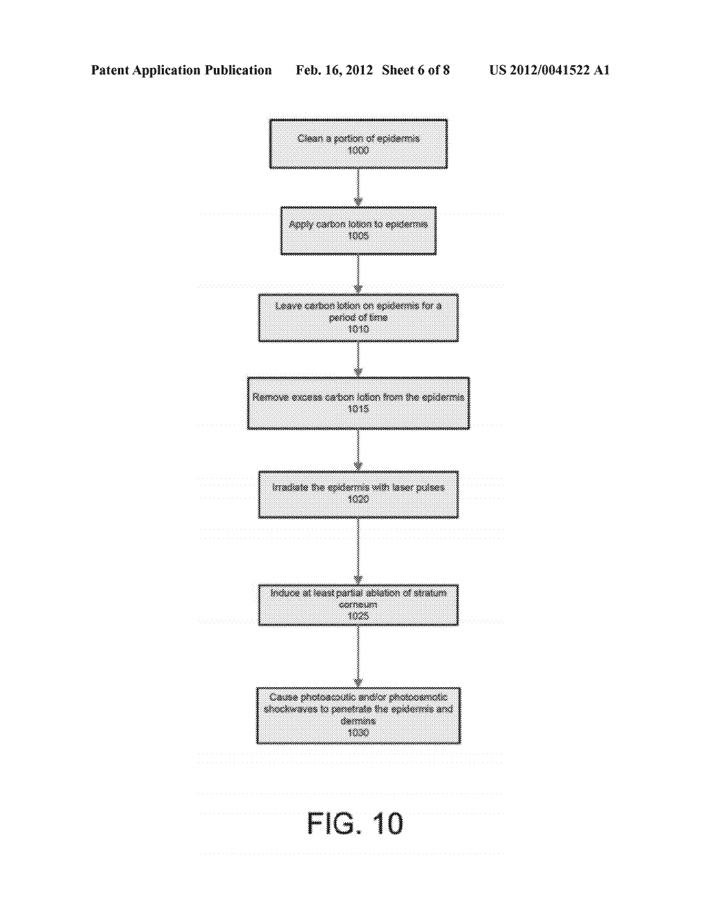 METHODS FOR TREATING SKIN CONDITIONS USING LASER - diagram, schematic, and image 07