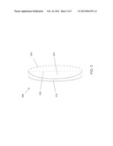 Fluid-Filled Lenses and their Ophthalmic Applications diagram and image