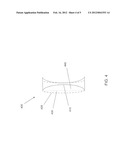 Fluid-Filled Lenses and their Ophthalmic Applications diagram and image