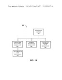 Efficient Design and Configuration of Elements in a Process Control System diagram and image