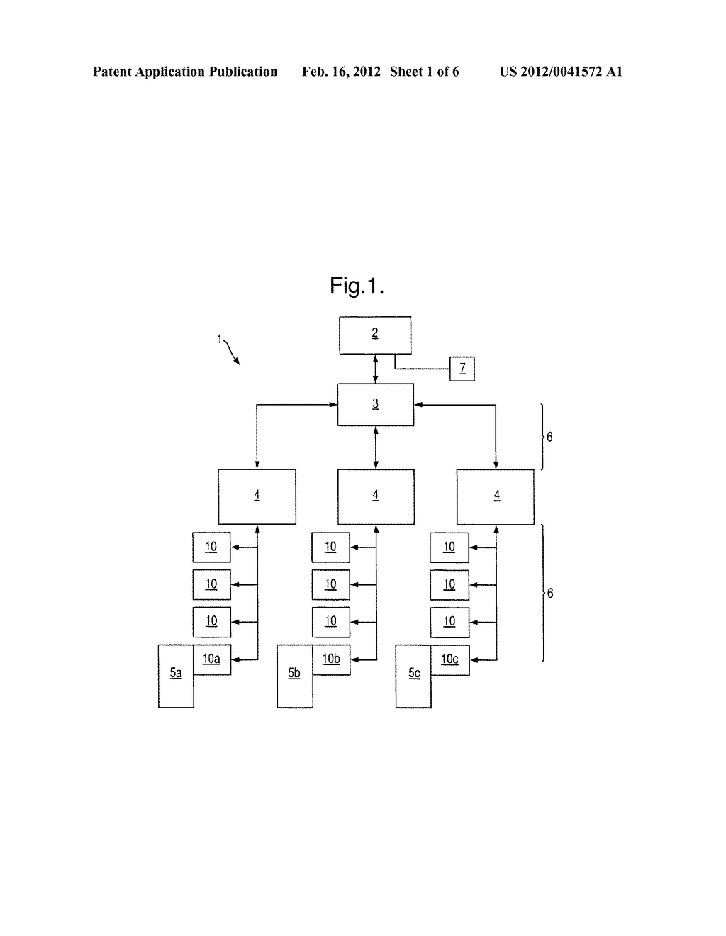 CONTROLLER NETWORK AND METHOD OF CONTROLLING A CONTROLLER NETWORK - diagram, schematic, and image 02