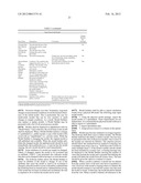 TEMPORARY EXPANDING INTEGRATED MONITORING NETWORK diagram and image