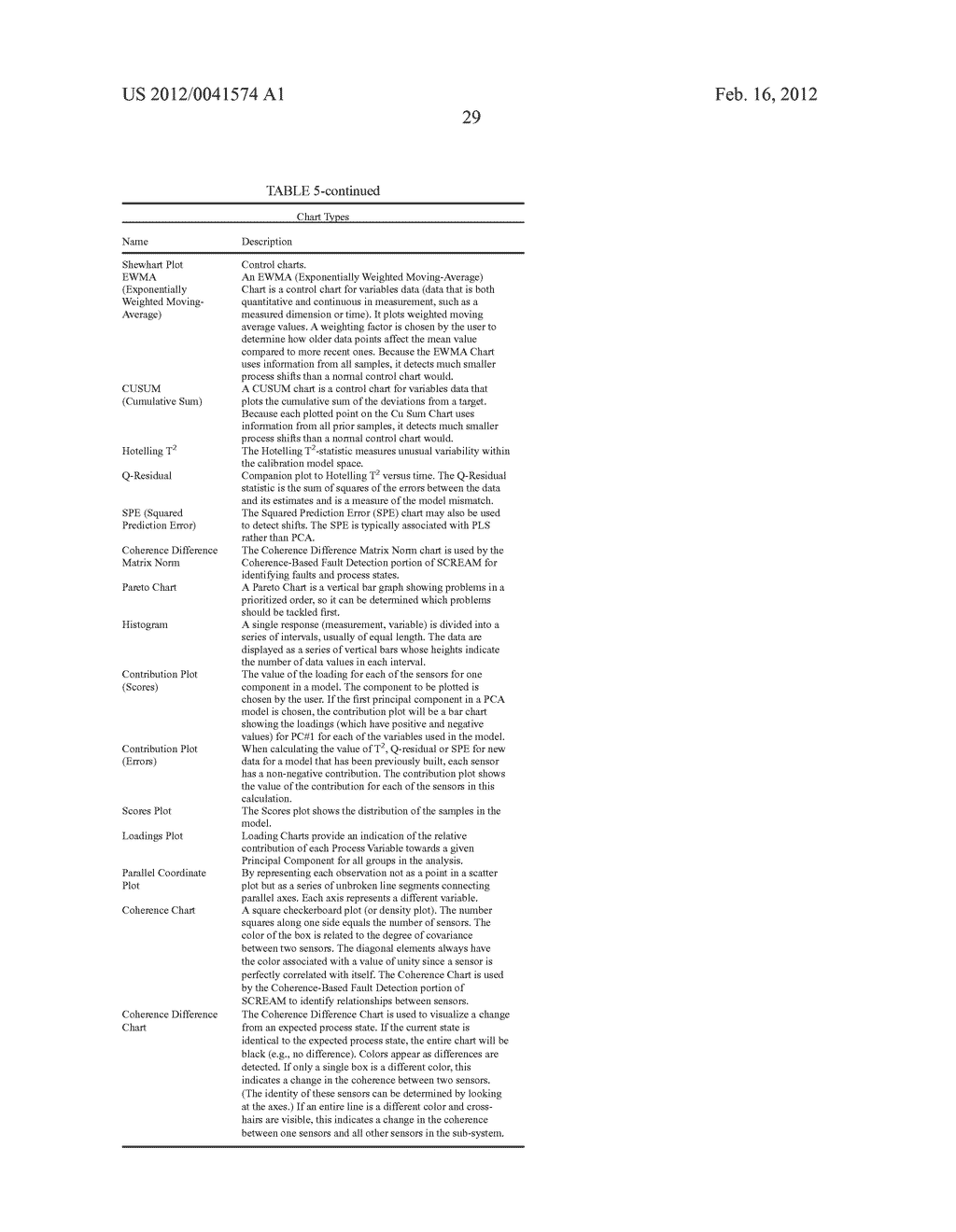 TEMPORARY EXPANDING INTEGRATED MONITORING NETWORK - diagram, schematic, and image 43