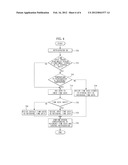 REFRIGERATOR AND CONTROL METHOD THEREOF diagram and image