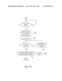 HIGH EFFICIENCY PLANT FOR MAKING STEEL diagram and image