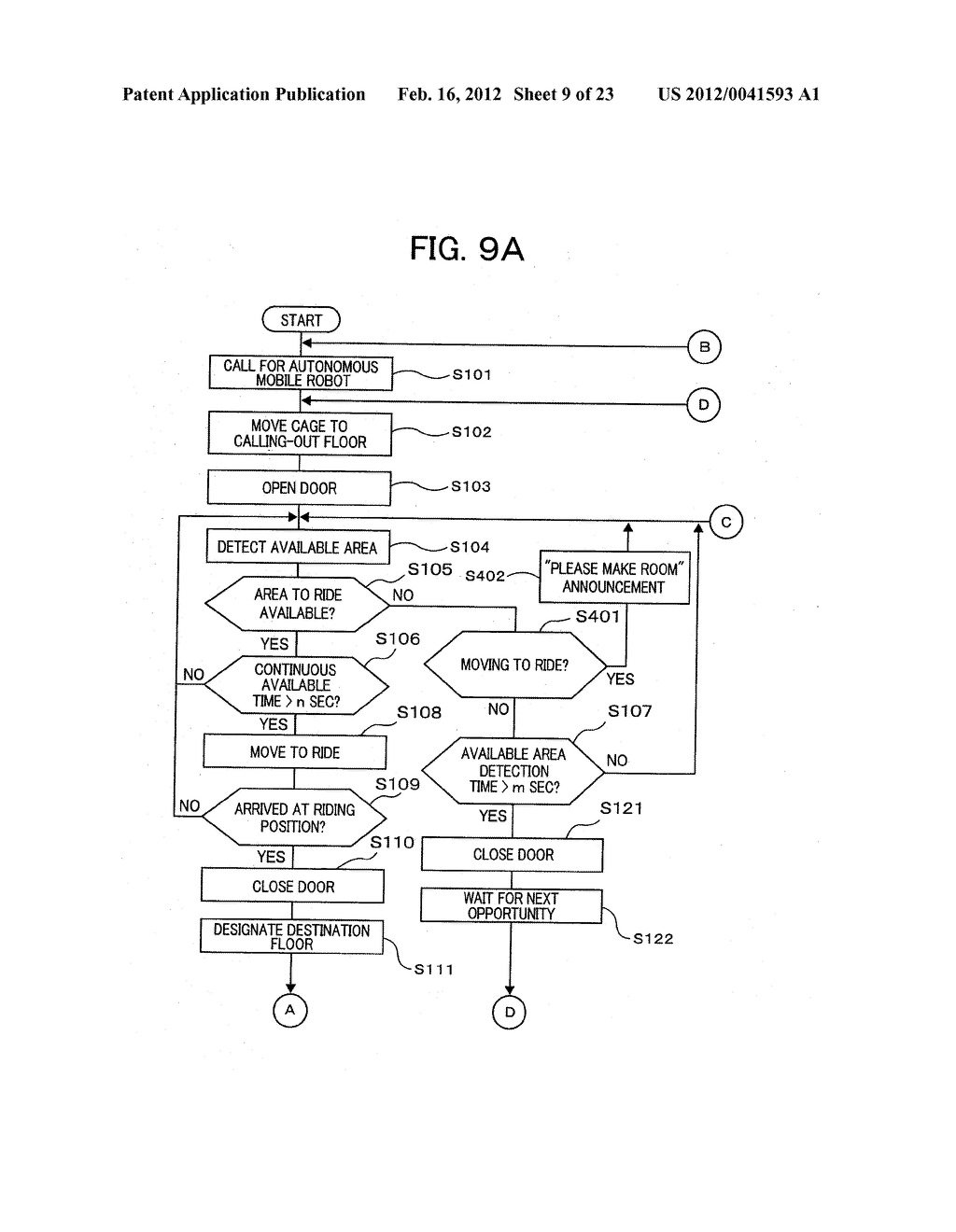 ELEVATOR SYSTEM THAT AUTONOMOUS MOBILE ROBOT TAKES TOGETHER WITH PERSON - diagram, schematic, and image 10