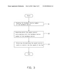 FAN SPEED CONTROL SYSTEM AND METHOD diagram and image