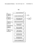 VEHICLE PERIPHERY MONITORING DEVICE diagram and image