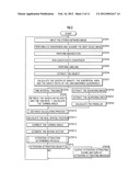 VEHICLE PERIPHERY MONITORING DEVICE diagram and image