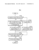 VEHICLE PERIPHERY MONITORING DEVICE diagram and image