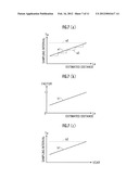 VEHICLE PERIPHERY MONITORING DEVICE diagram and image