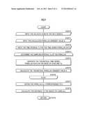 VEHICLE PERIPHERY MONITORING DEVICE diagram and image