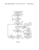 Charge Rate Modulation of Metal-Air Cells as a Function of Ambient Oxygen     Concentration diagram and image