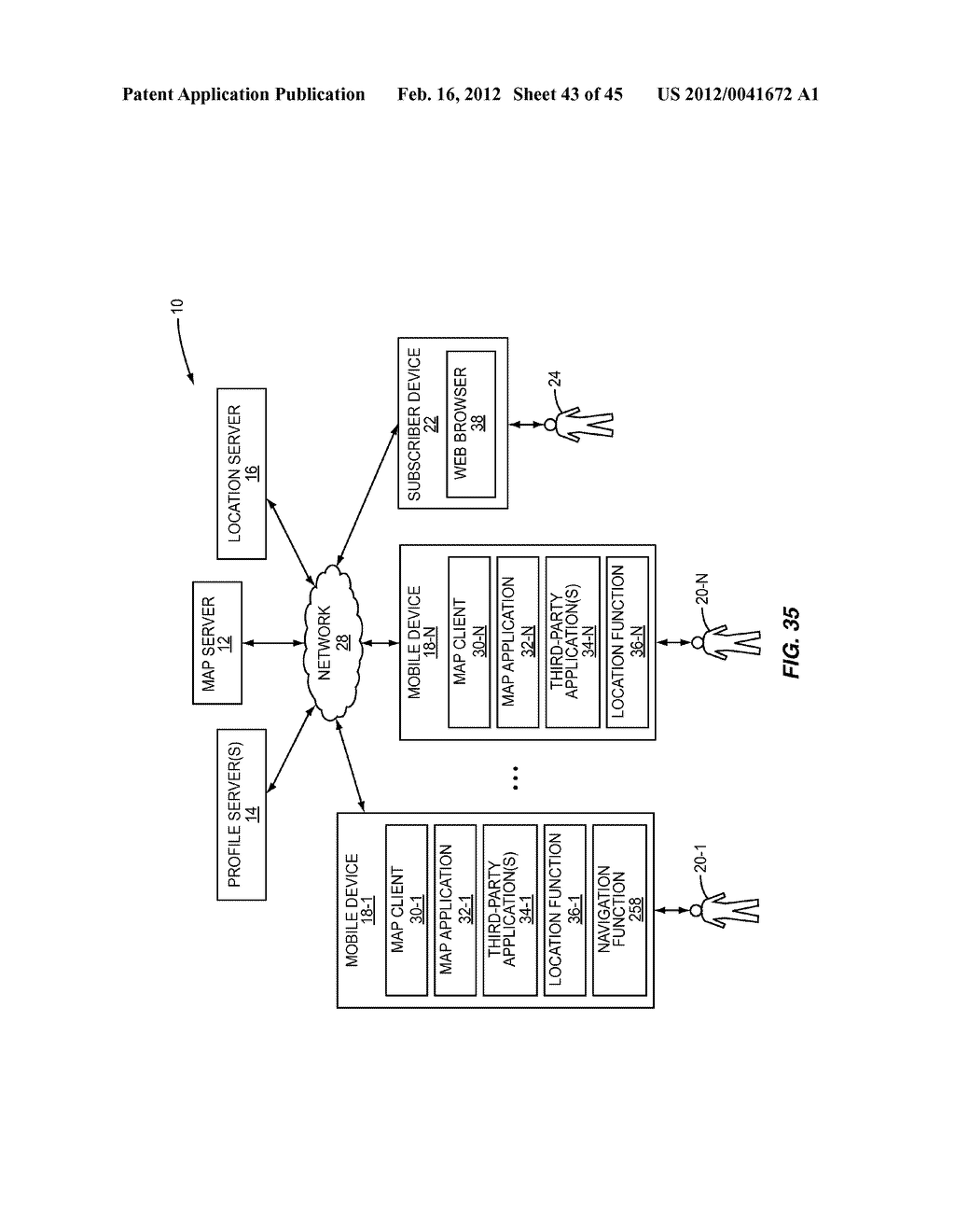 AUTOMATED SOCIAL ROUTING - diagram, schematic, and image 44