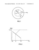 NAVIGATION AID METHOD FOR DETERMINING THE PATH OF AN AIRCRAFT diagram and image