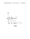 NAVIGATION AID METHOD FOR DETERMINING THE PATH OF AN AIRCRAFT diagram and image