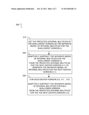 ATTENUATING INTERNAL MULTIPLES FROM SEISMIC DATA diagram and image