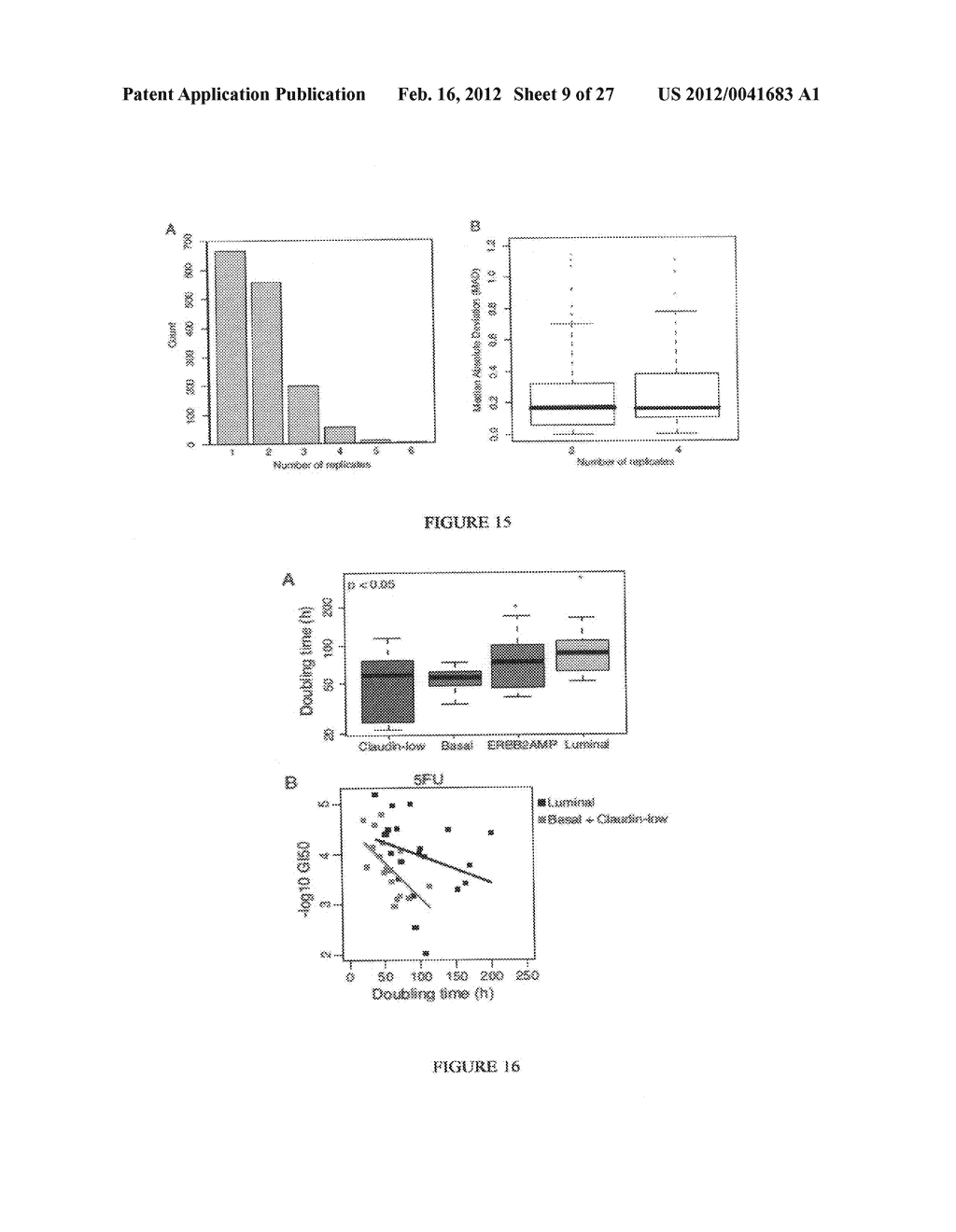 Pathway recognition algorithm using data integration on genomic models     (PARADIGM) - diagram, schematic, and image 10