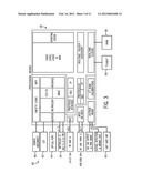 Electric Utility Meter To Stimulate Enhanced Functionality diagram and image