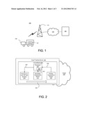 Temperature Measurement Correction Using Multiple Temperature Sensors diagram and image