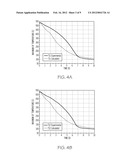 METHOD FOR SIMULATING TRANSIENT HEAT TRANSFER AND TEMPERATURE DISTRIBUTION     OF ALUMINUM CASTINGS DURING WATER QUENCHING diagram and image