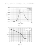 METHOD FOR SIMULATING TRANSIENT HEAT TRANSFER AND TEMPERATURE DISTRIBUTION     OF ALUMINUM CASTINGS DURING WATER QUENCHING diagram and image