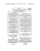 METHOD, COMPUTER-ACCESSIBLE MEDIUM AND SYSTEMS FOR SCORE-DRIVEN     WHOLE-GENOME SHOTGUN SEQUENCE ASSEMBLE diagram and image