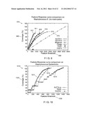 METHOD, COMPUTER-ACCESSIBLE MEDIUM AND SYSTEMS FOR SCORE-DRIVEN     WHOLE-GENOME SHOTGUN SEQUENCE ASSEMBLE diagram and image