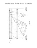 METHOD, COMPUTER-ACCESSIBLE MEDIUM AND SYSTEMS FOR SCORE-DRIVEN     WHOLE-GENOME SHOTGUN SEQUENCE ASSEMBLE diagram and image