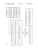 Dynamic reservoir characterization diagram and image