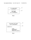 Method For Upscaling A Reservoir Model Using Deep Reading Measurements diagram and image